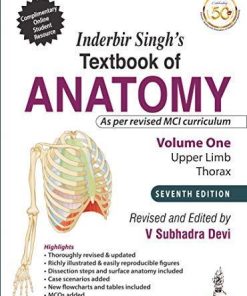 Inderbir Singh’S Textbook Of Anatomy Volume 1 Upper Limb and Thorax