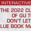 USCAP The 2022 Classification of GU Tumors: Don’t Let the New Blue Book Make You Blue (CME VIDEOS)