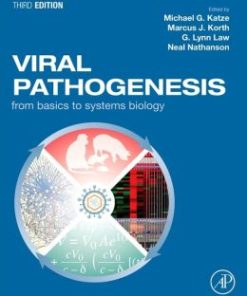 Viral Pathogenesis: From Basics to Systems Biology