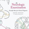 The Neurologic Examination: Scientific Basis for Clinical Diagnosis (PDF)