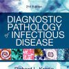 Diagnostic Pathology of Infectious Disease, 2nd Edition (PDF)