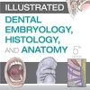 Illustrated Dental Embryology, Histology, and Anatomy, 5th Edition (PDF)