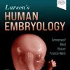 Larsen’s Human Embryology, 6th edition (True PDF+ToC+Index)