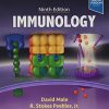 Immunology, 9th Edition (Videos, Organized)