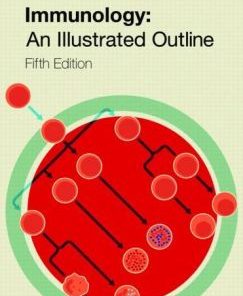 Immunology: An Illustrated Outline, 5th Edition (EPUB)