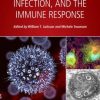 Autophagy, Infection, and the Immune Response