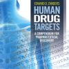 Human Drug Targets: a Compendium for Pharmaceutical Discovery