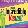 Hemodynamic Monitoring Made Incredibly Visual (Incredibly Easy! Series), 3rd Edition (PDF)