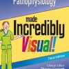 Pathophysiology Made Incredibly Visual (Incredibly Easy! Series), 3rd Edition (EPUB)