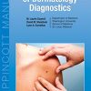 The Washington Manual of Dermatology Diagnostics (Lippincott Manual Series) (PDF)