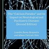 The Calcium Paradox and its Impact on Neurological and Psychiatric Diseases (Second Edition) (PDF)