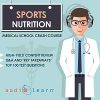Sports Nutrition – Medical School Crash Course (PDF)