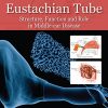Eustachian Tube: Structure, Function and Role in Middle-ear Disease (PDF)