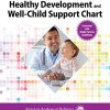 AAP Healthy Development and Well-Child Support Chart (PDF)