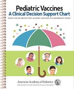 Pediatric Vaccines: A Clinical Decision Support Chart (PDF)