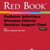 Red Book Pediatric Infectious Diseases Clinical Decision Support Chart, 2nd edition (PDF)