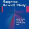 Heart Failure Management: The Neural Pathways (EPUB)