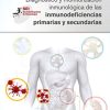 Diagnóstico y monitorización inmunológica de las inmunodeficiencias primarias y secundaria (Spanish Edition) (EPUB)
