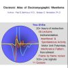 EMG/NCS Online Series: Volume II: Electronic Atlas of Electromyographic Waveforms (2nd Edition) (Videos)