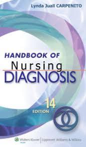 Handbook of Nursing Diagnosis, 14E