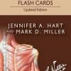 Netter’s Musculoskeletal Flash Cards Updated Edition, 1e (Netter Basic Science)