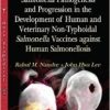 Salmonella Pathogenesis and Progression in the Development of Human and Veterinary Non-typhoidal Salmonella Vaccines Against Human Salmonellosis