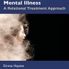 Motherhood and Mental Illness (PDF)