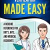 Advanced Mechanical Ventilation Made Easy: A Bedside Reference for RRT’s, RN’s, and Medical Residents (Azw3+epub+converted pdf)