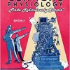 Clinical Physiology Made Ridiculously Simple: Color Edition, 3rd Edition (PDF Book)