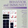 Brain, Behavior, and Immunity: Volume 107 to Volume 114 2023 PDF