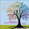 Concept-Based Clinical Nursing Skills: Fundamental to Advanced Competencies, 2nd edition (PDF)