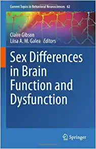 Sex Differences in Brain Function and Dysfunction (Current Topics in Behavioral Neurosciences, 62) (PDF Book)