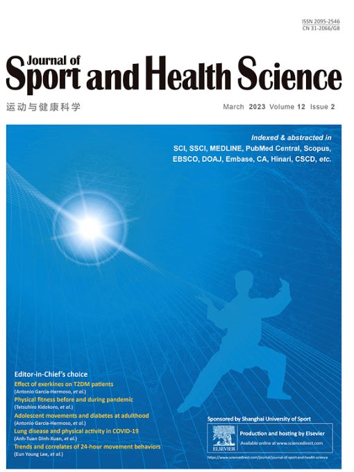 Journal of Sport and Health Science: Volume 9 (Issue 1 to Issue 6) 2020 PDF