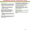 Circulation: Cardiovascular Quality & Outcomes: Volume 15 (1 – 12) 2022 PDF